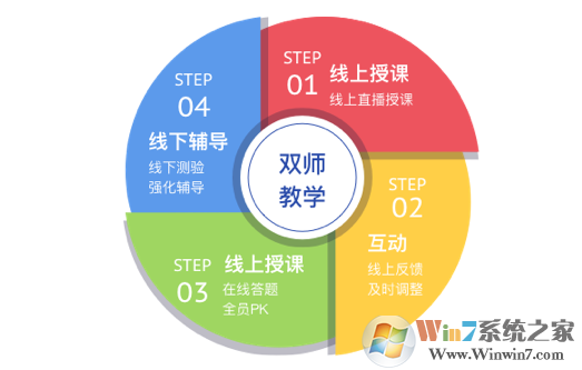 数学加课堂PC客户端