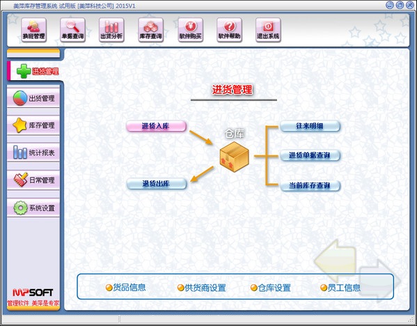 美萍库存管理系统（美萍仓库管理软件） V2019.v3 官方正式版