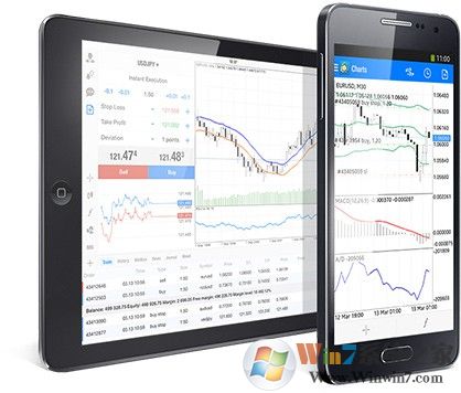 MetaTrader4外汇交易平台