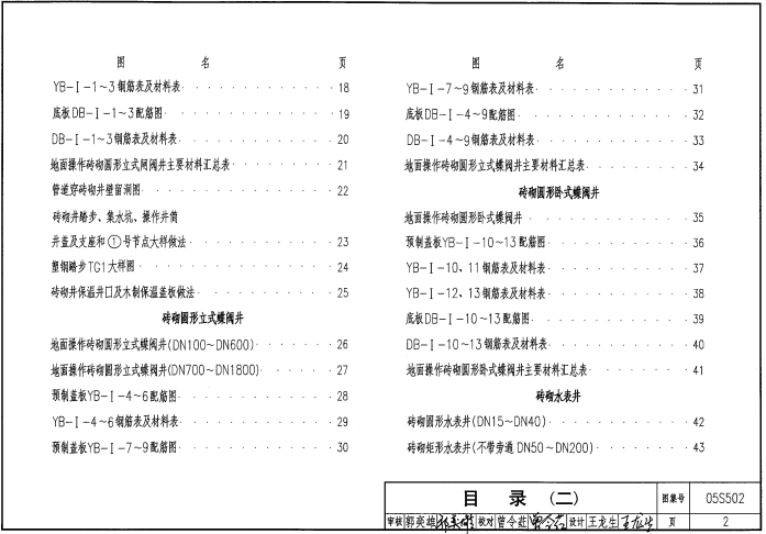 05s502图集免费下载-05S502室外给水管道附属构筑物图集下载pdf