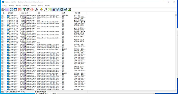 process monitor(系统监视工具)