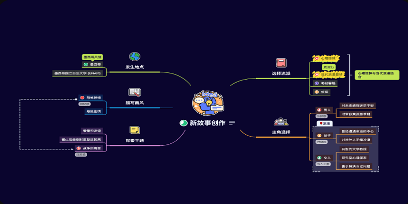 Xmind官方电脑版