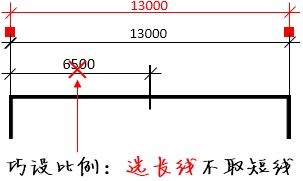 PDF快速看图免费版