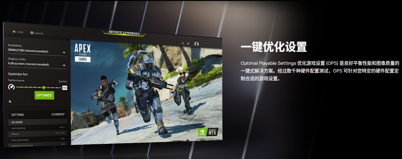 NVIDIA GeForce Game Ready驱动程序