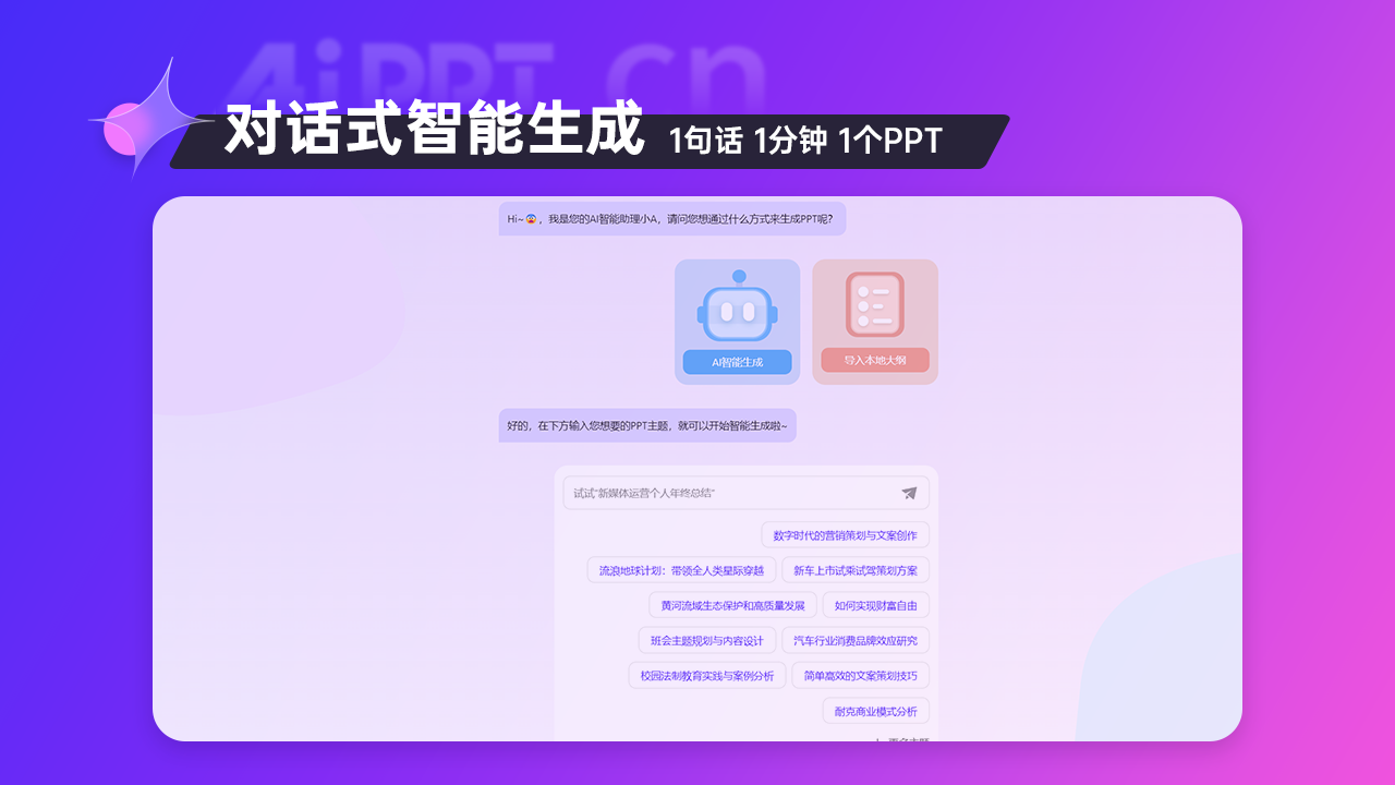 AiPPT专业版