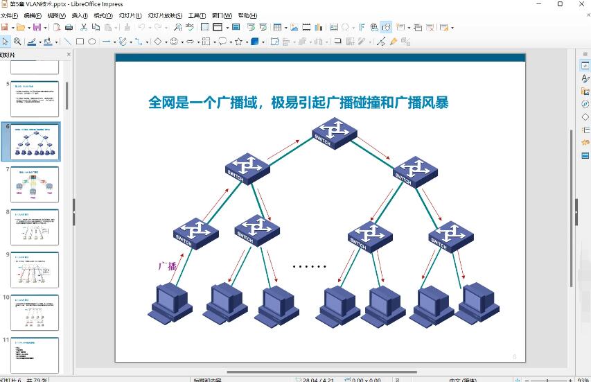 LibreOffice全新版