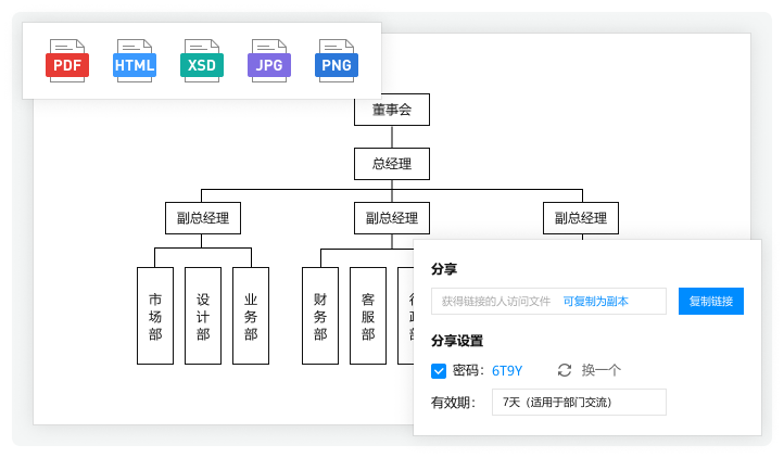 迅捷流程图电脑版