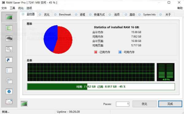 RAM Saver Professional(内存管理工具)