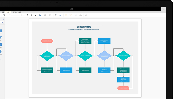 Microsoft Visio优化版