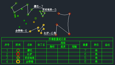 中望景园2024官方版