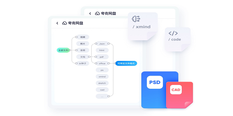 夸克网盘纯净版