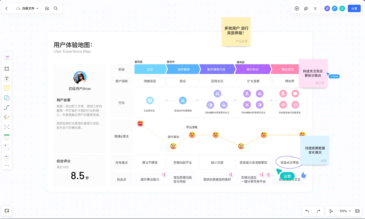 pixso协同设计软件专业版