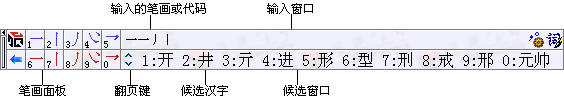 数字五笔输入法 v2018个人免费版软件logo图