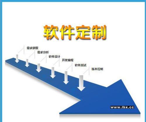 外贸客户开发软件下载_Nob2b外贸客户开发软件软件logo图