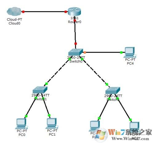 win10局域网一键共享v2021最新版(亲测有效)软件logo图