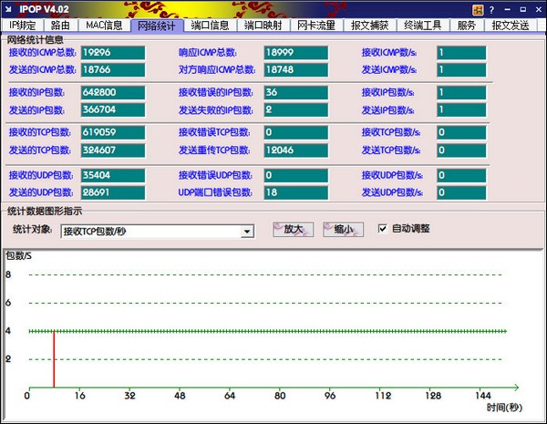 网络IP管理工具软件logo图