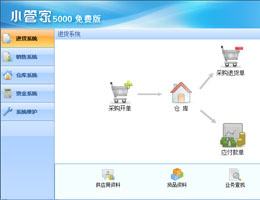 小管家进销存软件免费版软件logo图