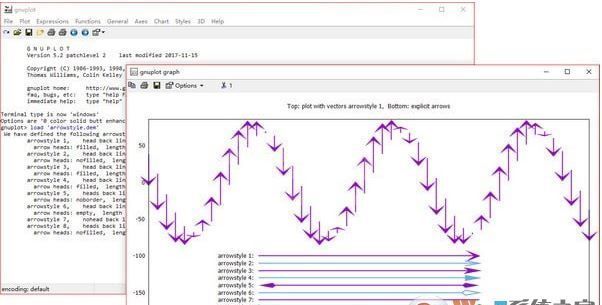 Gnuplot下载_gnuplot for windows绿色免费版(科学绘图)