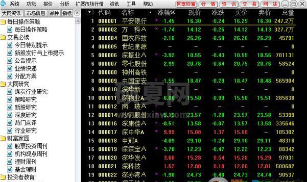 大同证券下载_大同证券v6合一版