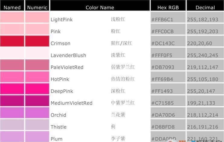 Html颜色代码表下载_Html颜色代码表PDF高清版