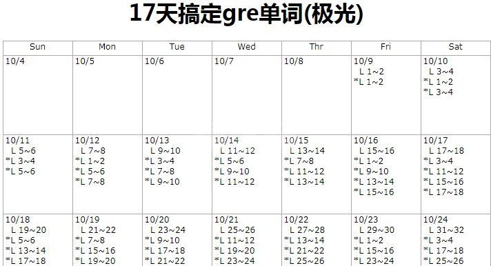 17天搞定GRE单词生成器绿色免费版