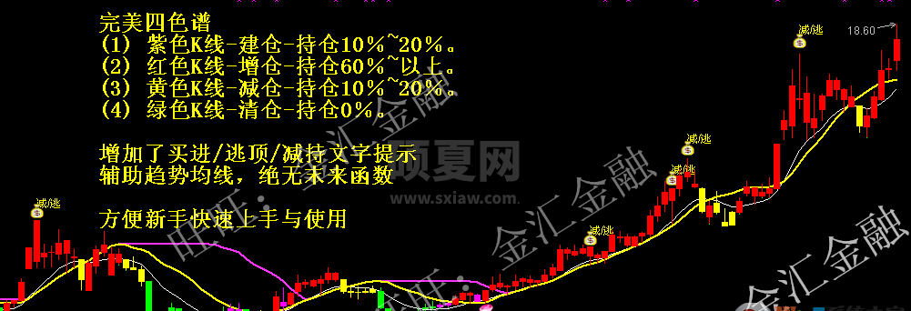 麟龙决策选股软件官方破解版下载2017 最新版