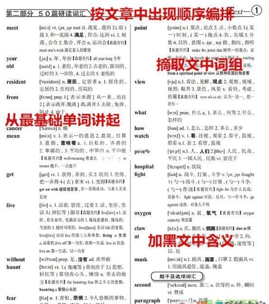 于慧《考研英语真题100篇》PDF/TXT