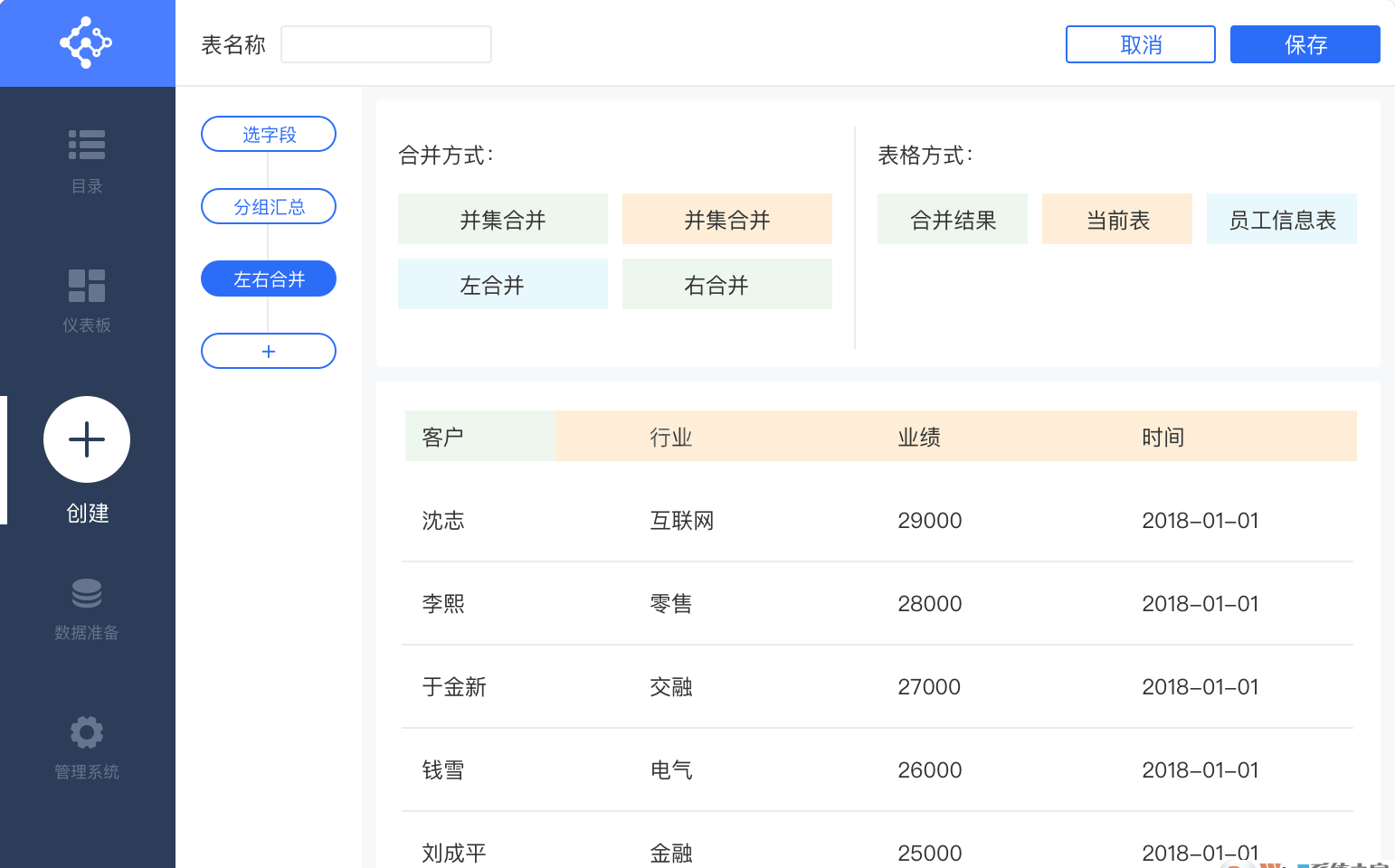 大数据分析BI工具