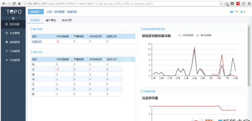 Topo项目管理软件