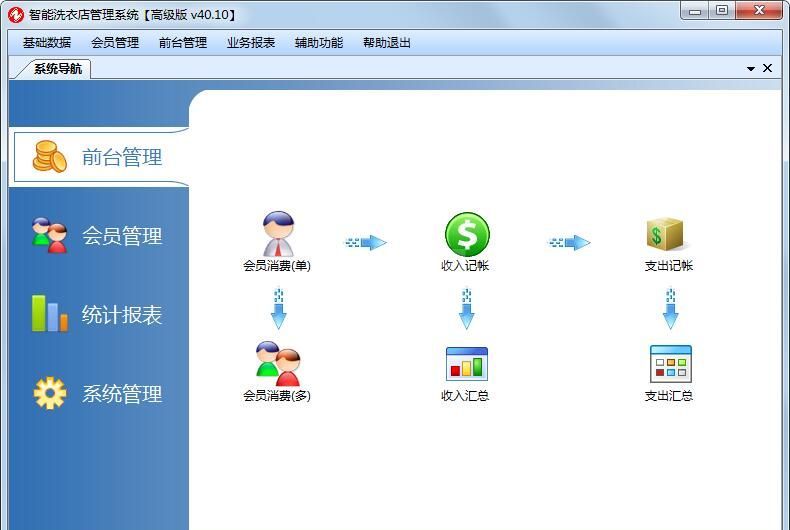 洗衣店会员管理软件