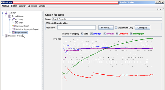 Apache JMeter WEB压力测试