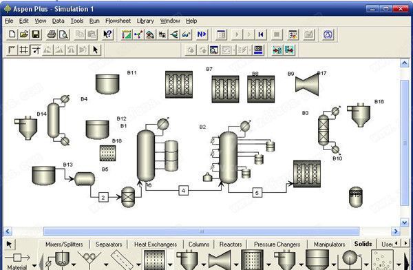 Aspen Plus工程流程模拟软件
