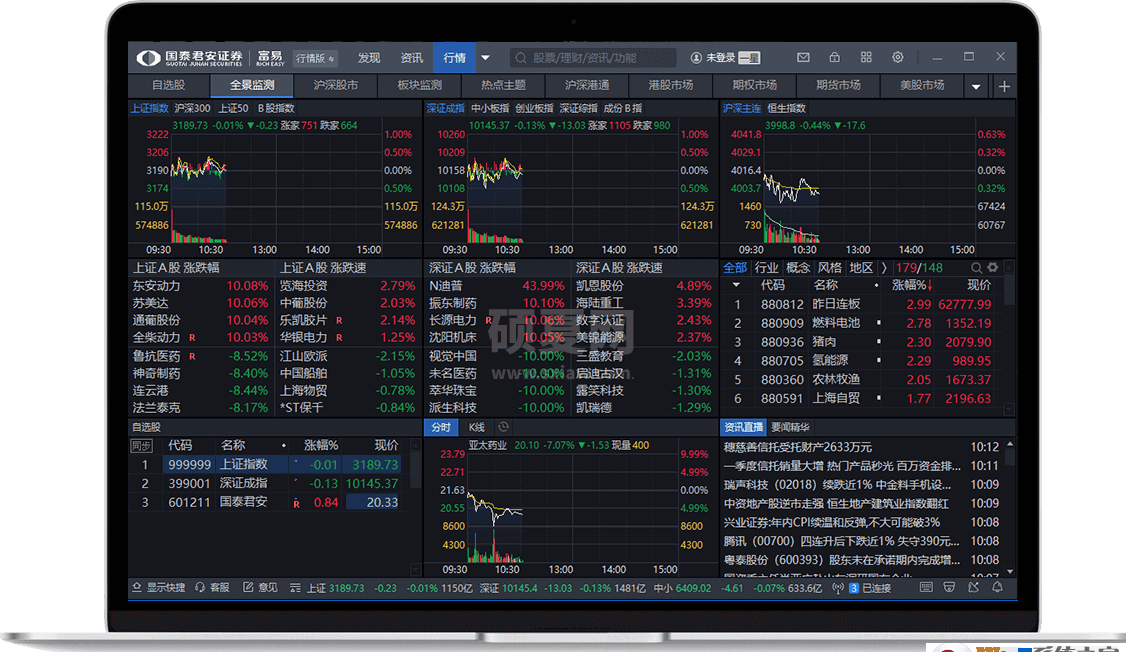 国泰君安证券富易交易系统