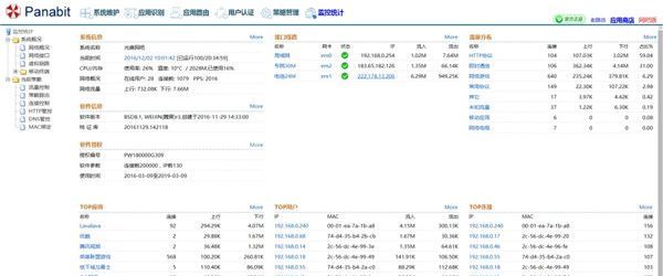 Panabit网络监控软件