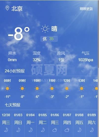 China Weather(Chrome中国天气预报插件)