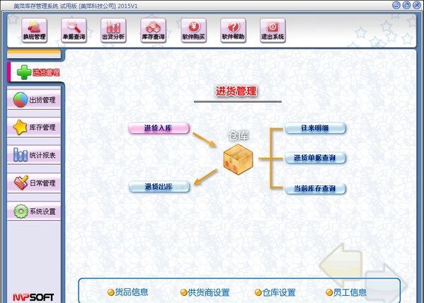 美萍仓库管理系统