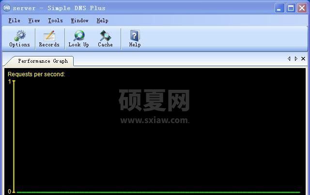 Simple DNS Plus(DNS优化加速)