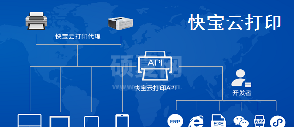 快宝云打印企业版