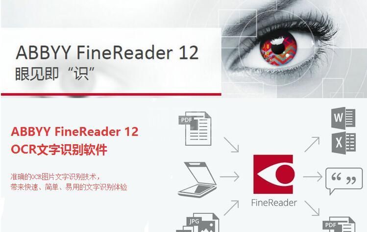 泰比PDF编辑器下载|ABBYY FineReader v12中文破解版(免激活码)