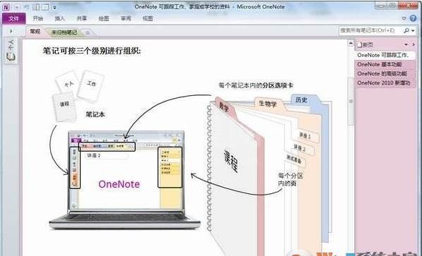 onenote2010下载独立免费版