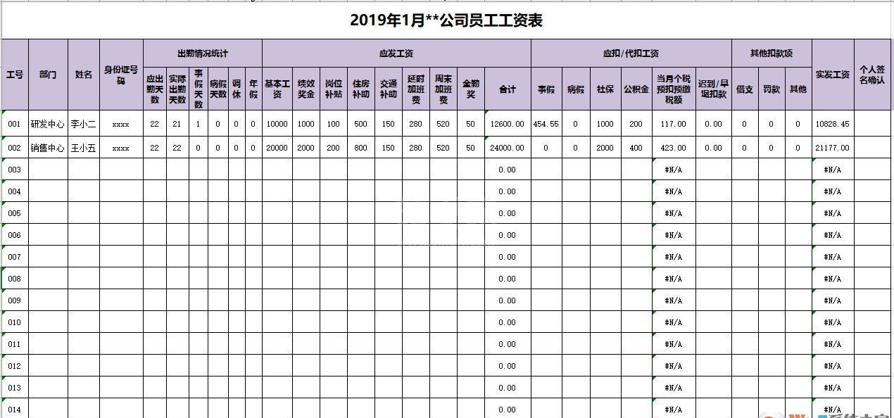 工资条模板下载_工资条模板（含最新个税预扣预缴公式）2019最新版