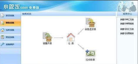 小管家进销存下载_小管家进销存软件v9.5 破解版