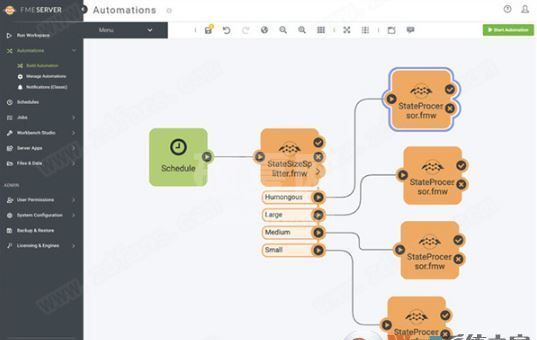 FME破解版_Safe Software FME Desktop2019破解版(转换数据软件)