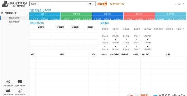 不凡淘宝SEO（淘宝关键词分析工具）官方版下载