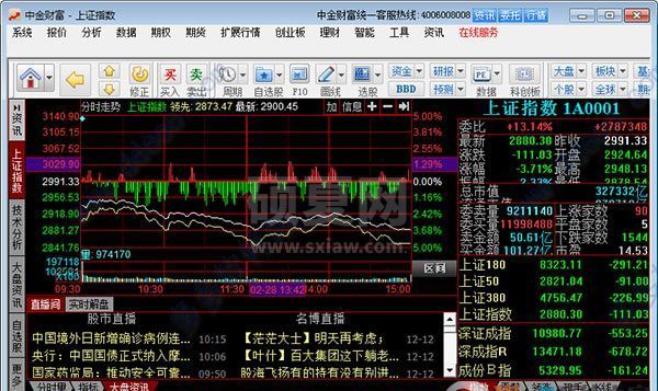 中金财富下载_中金财富专业版