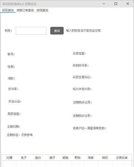 旺旺号查询工具下载_菲尔旺旺查询软件(绿色版)