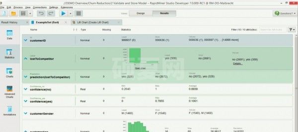 RapidMiner破解版_RapidMiner Studio(数据图形挖掘工具)破解版