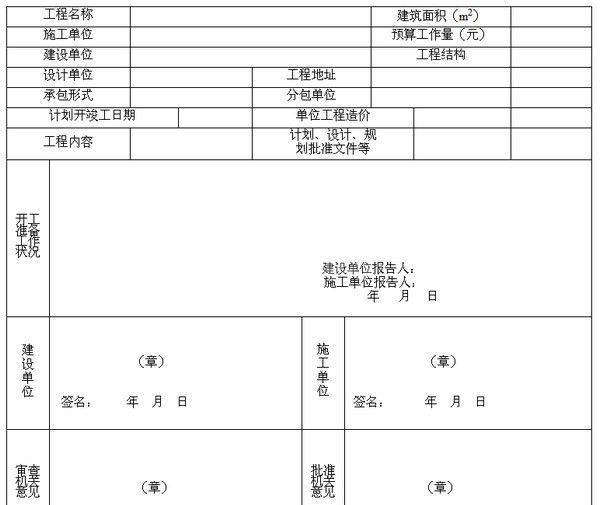 开工报告范本下载|工程项目开工报告(Word版表格模板)