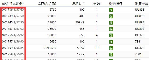 DNF金币比例查询计算器(实时更新)