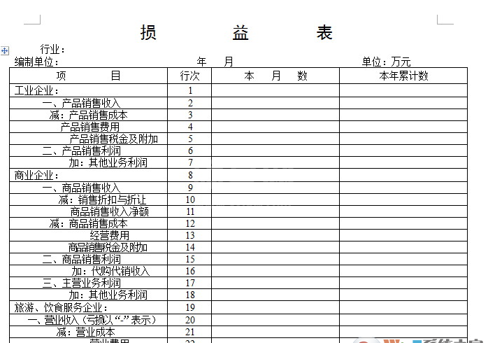 利润表模板 2021Word版